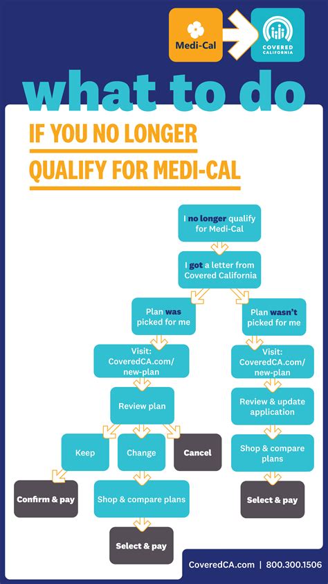 wat is mefi|MetaFilter